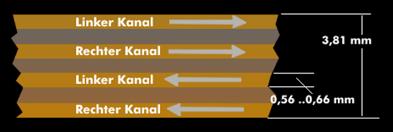 autoreverse.jpg